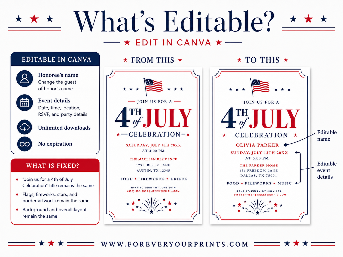 Editable 4th of July celebration invitation Canva template with waving American flag, bold red and navy display lettering, star accents, firework burst, and double border frame on a white background