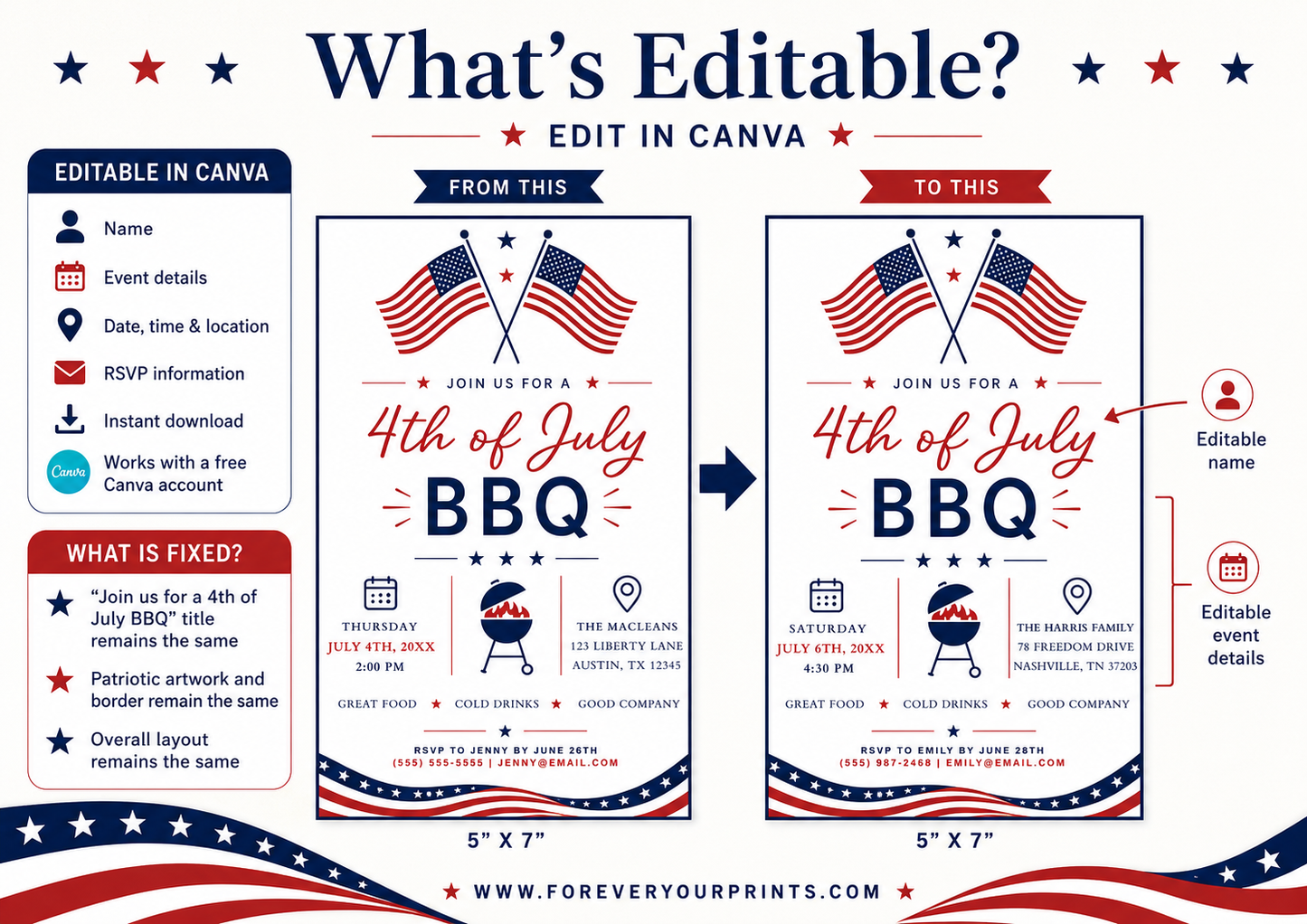Editable Fourth of July party invitation Canva template with crossed American flags, BBQ grill icon, star accents, and red script and navy bold typography on a white background