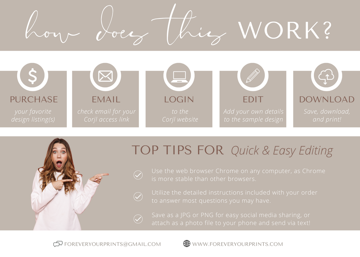 Editable Templates with Corjl | www.foreveryourprints.com